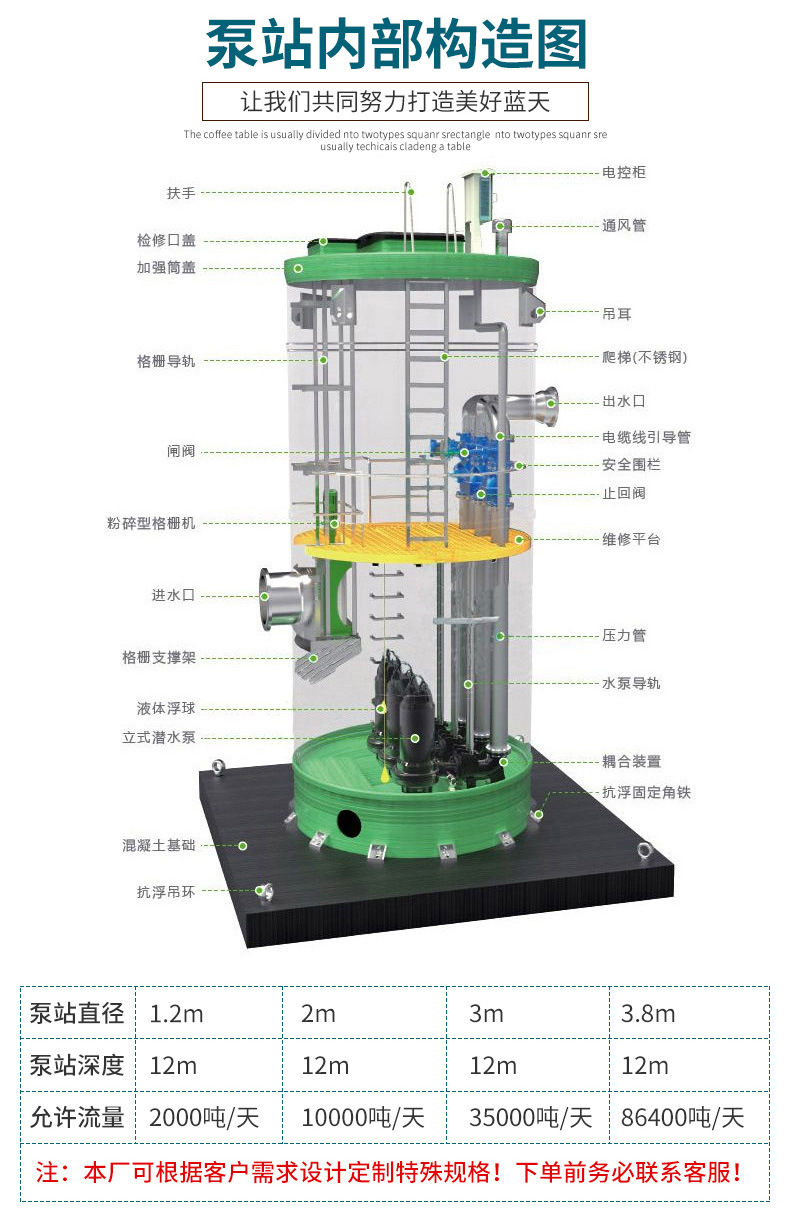 一體化泵站廠家